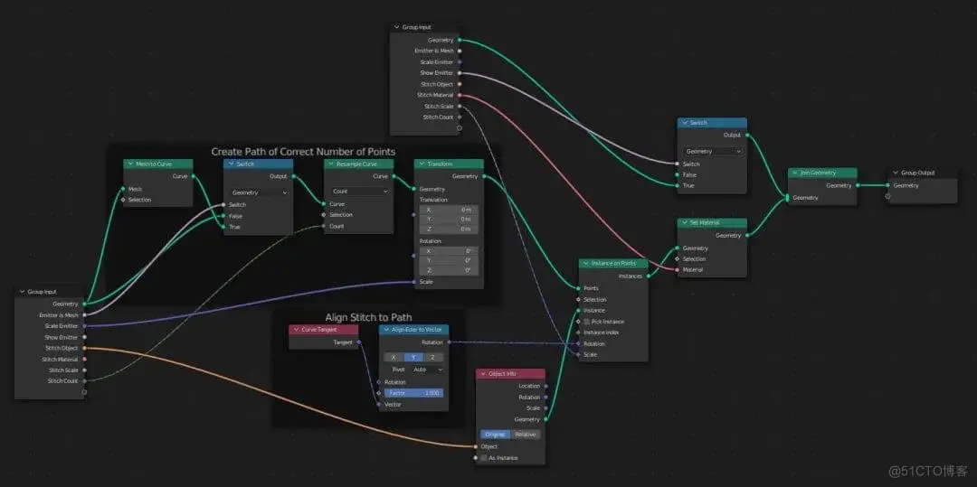 超详细教程：在Blender中打造毛毡风格角色_建模_13